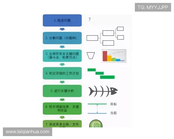 海洋之神真人版会员注册流程中的常见问题及解决方案全攻略