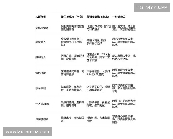 澳博新推出的特色游戏项目详细介绍及玩法攻略助你轻松掌握新颖娱乐内容