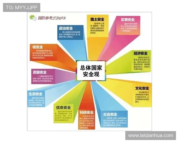 澳门彩客户端安全保障措施全面解析保障用户资金与个人信息安全